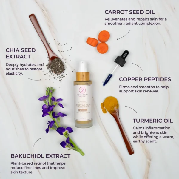 Scentral Zone nourishing anti-aging night moisturizer with Gotu Kola and copper peptides.