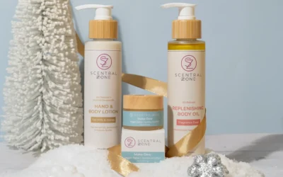 Scentral Zone Holiday Gift Guide